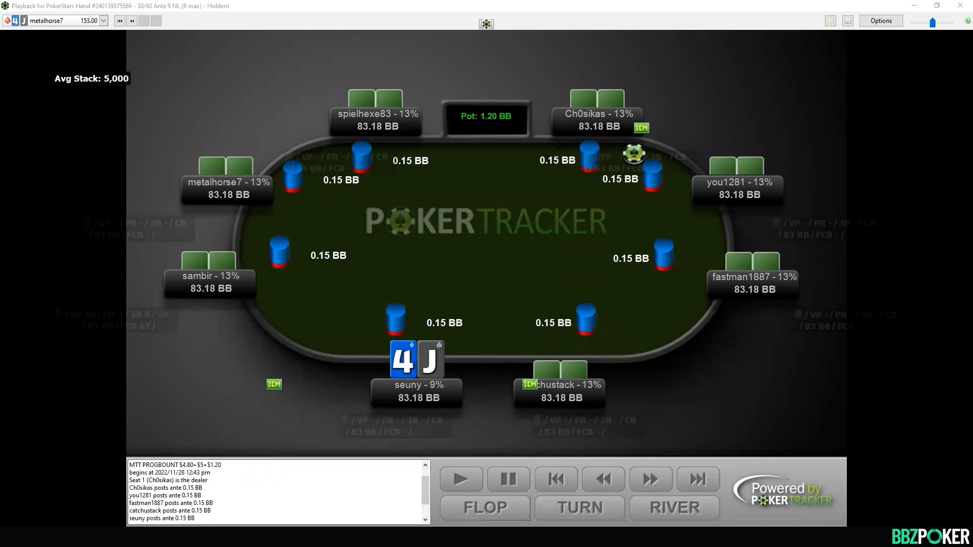 $11 Bounty Builder Student Review