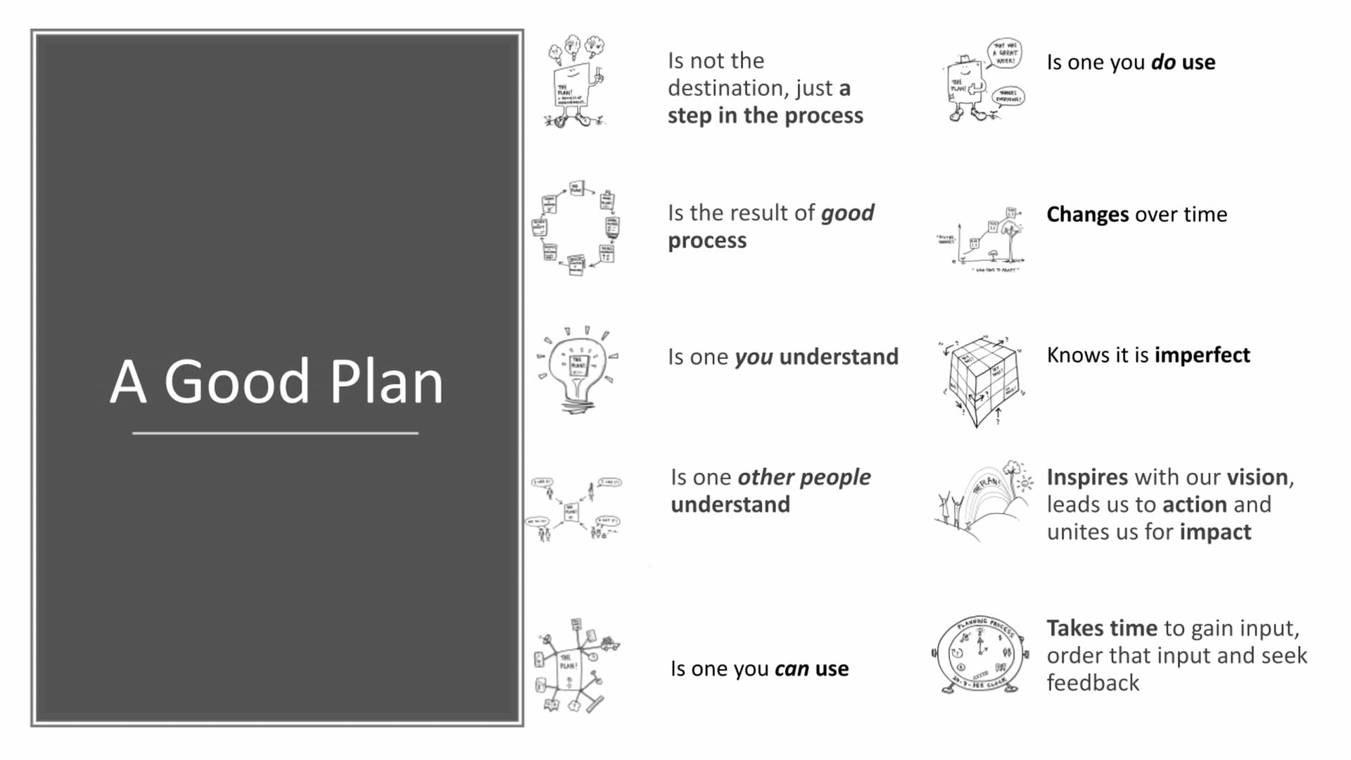 what-makes-a-good-plan-on-vimeo