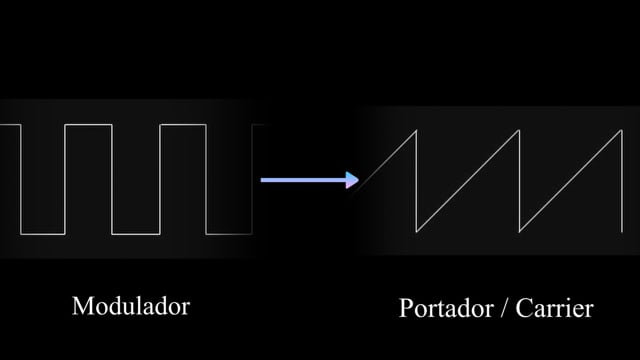Portada lección