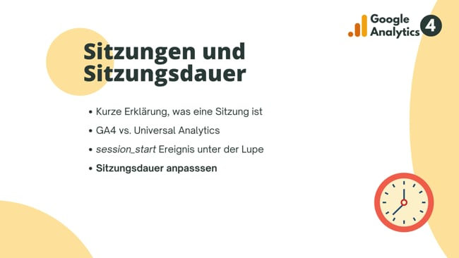 Sitzungen und Sitzungsdauer