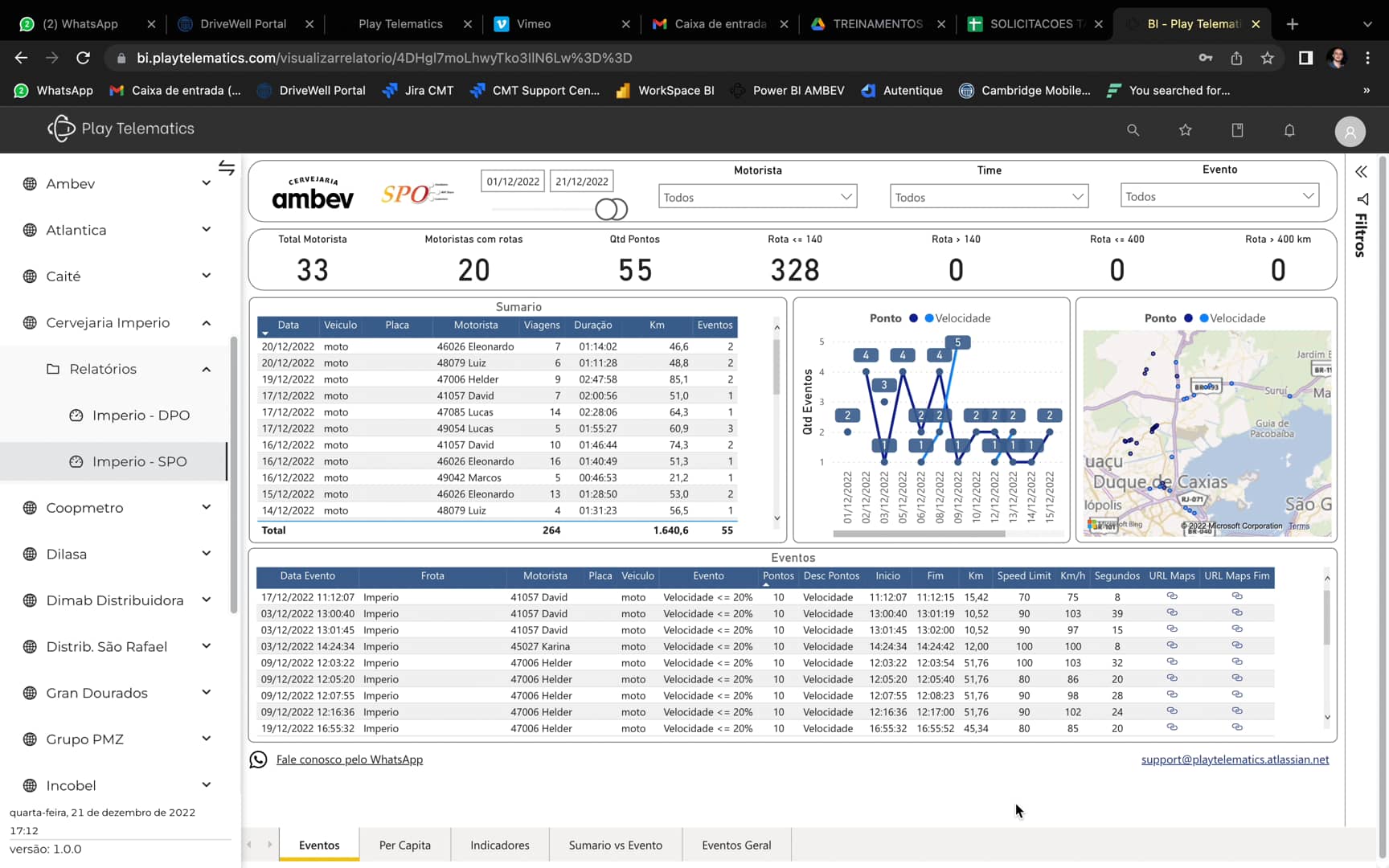 FUNCIONALIDADES POWER BI SPO PLAY TELEMATICS on Vimeo