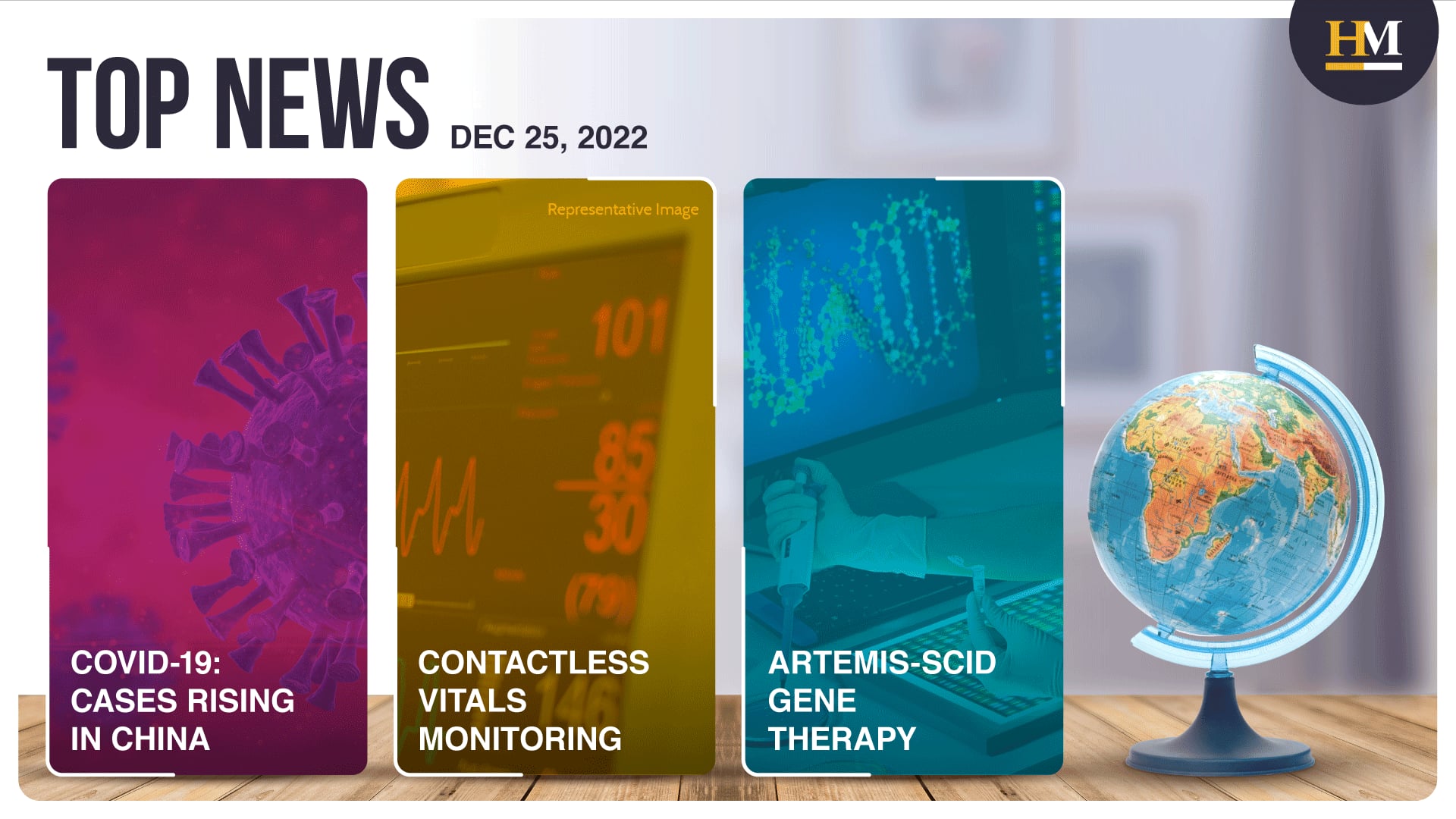 WHO Concerned by the Sudden Rise in COVID-19 Cases in China, and More