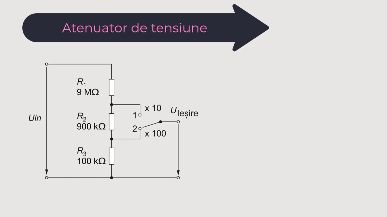 Atenuatorul de tensiune