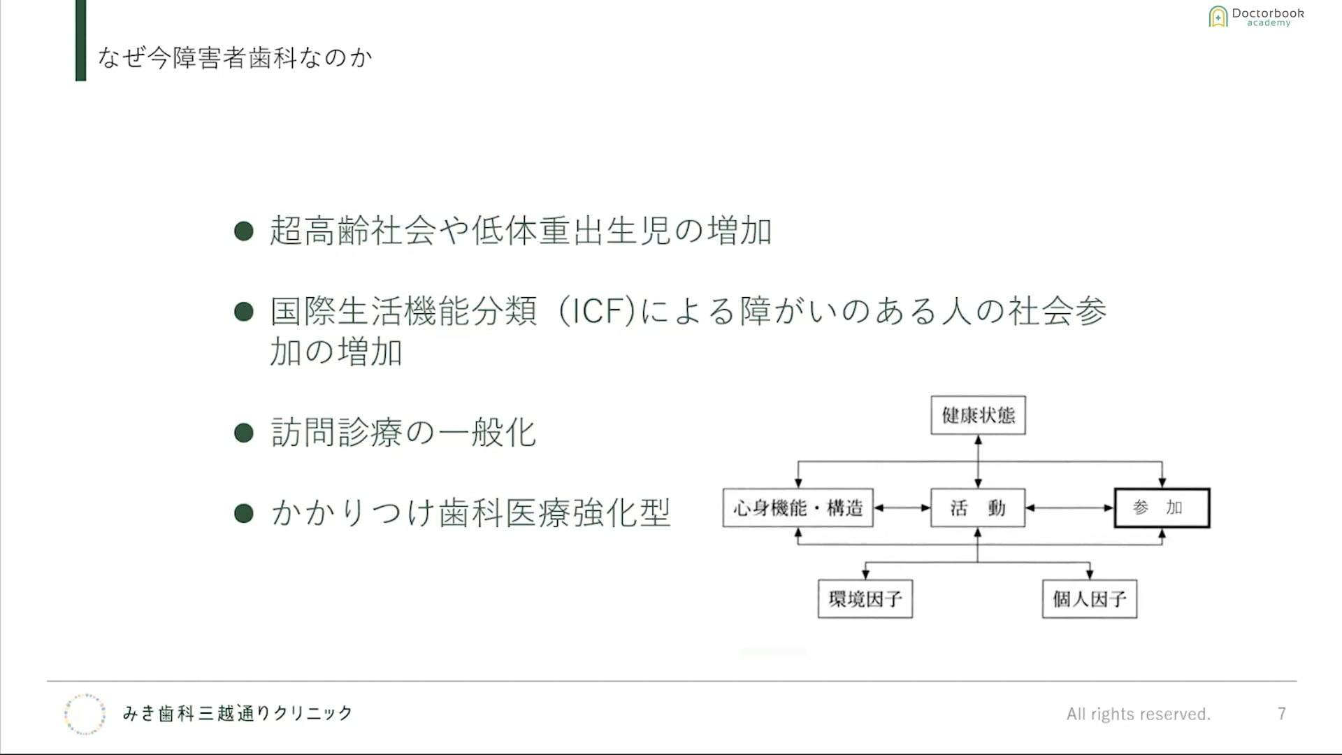 保険診療に使える障害者歯科の知識〜歯科診療特別対応加算について〜 #1