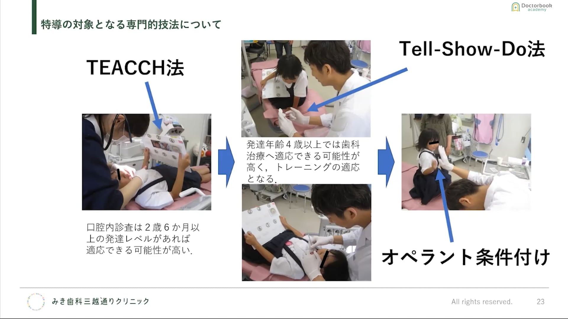 保険診療に使える障害者歯科の知識〜歯科診療特別対応加算について〜 #2