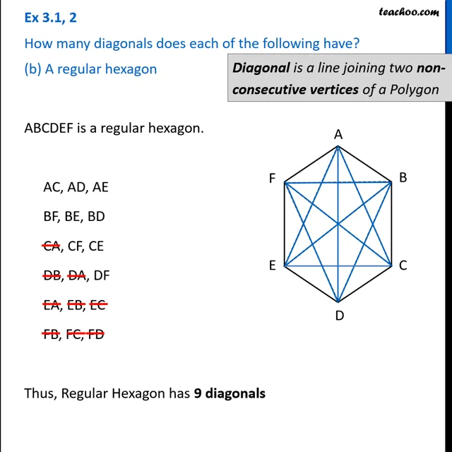 Diagonals Hexagon