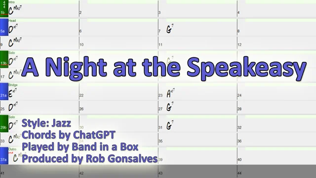 goofy ahh Sheet music for Piano, Drum group (Solo)