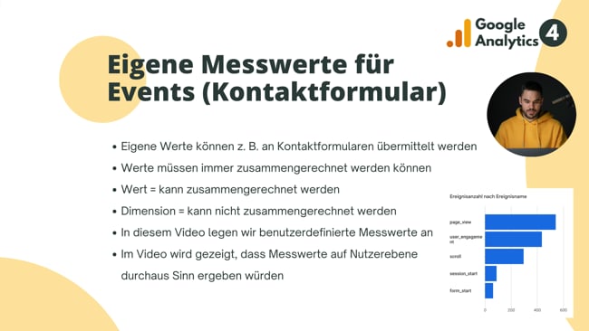 Eigene Messwerte für Events (Kontaktformular)
