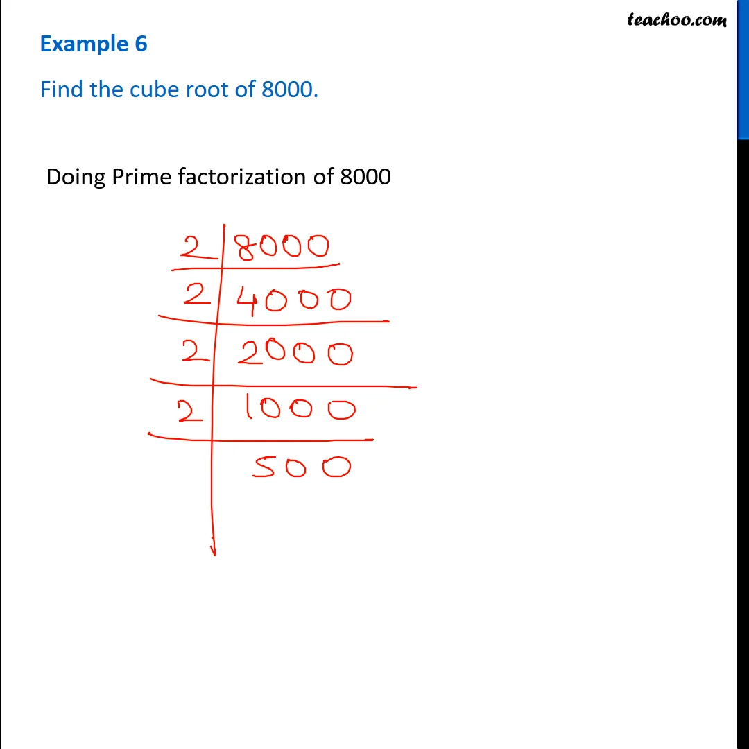 Example 6 Find the cube root of 8000 Teachoo Examples Teachoo
