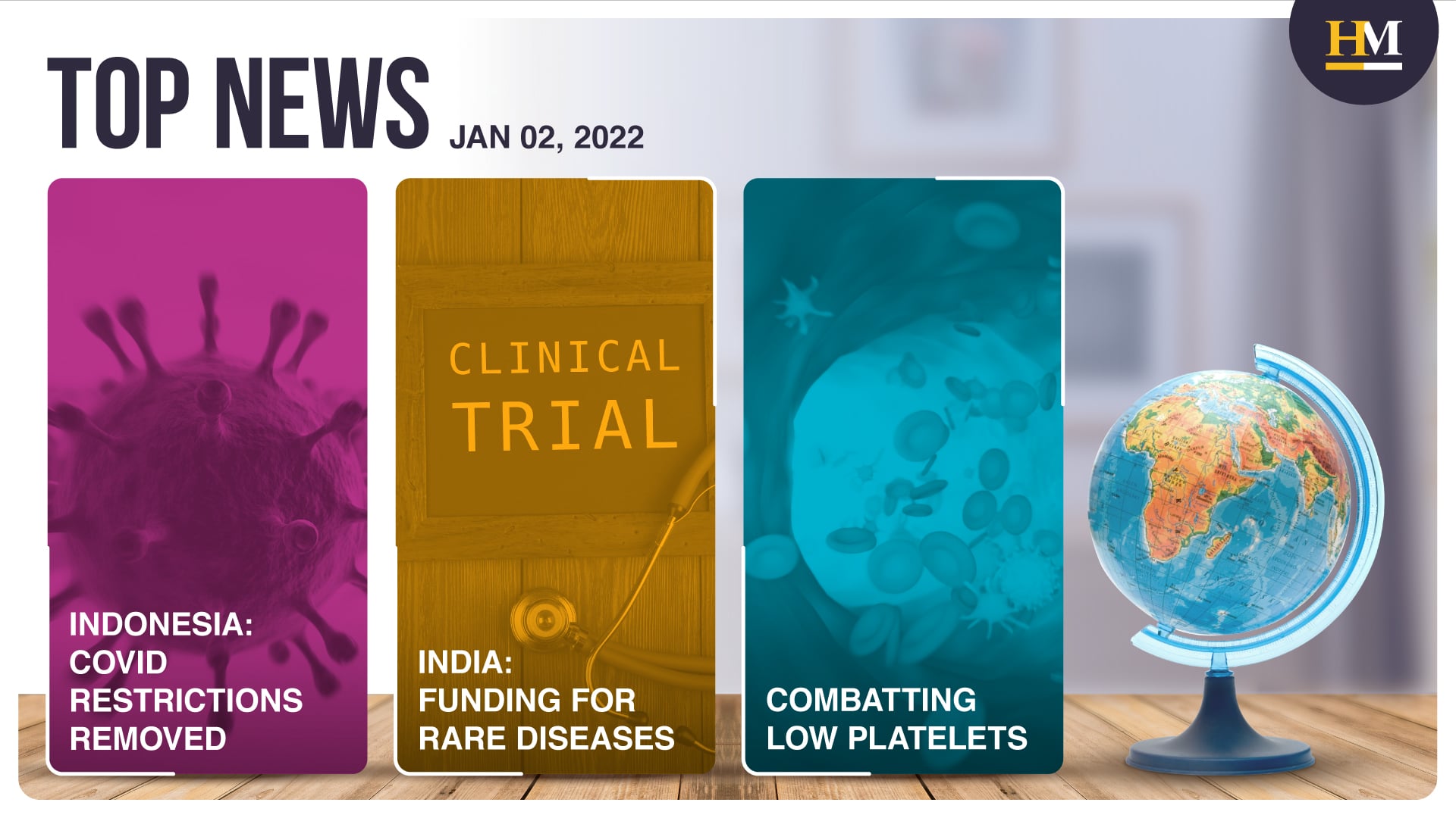 India: Court Directs Center to Release Funds for Rare Diseases, and More