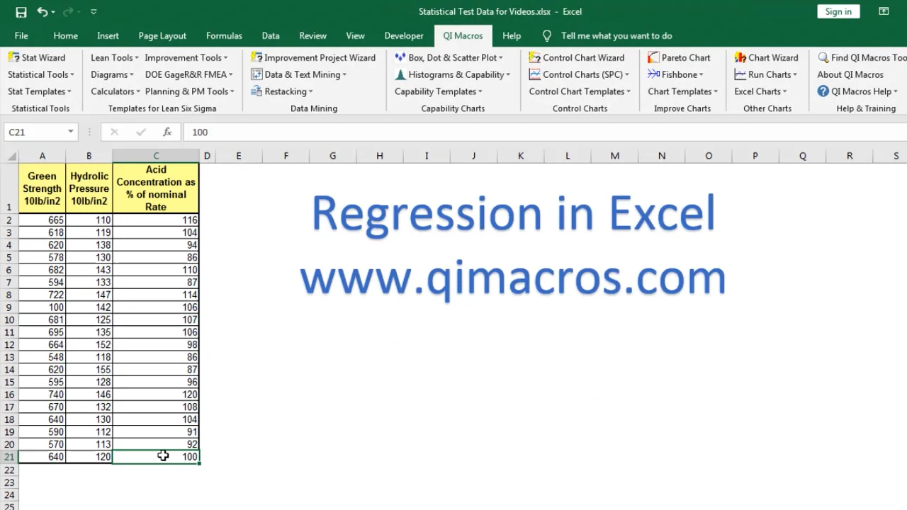 Regression Analysis