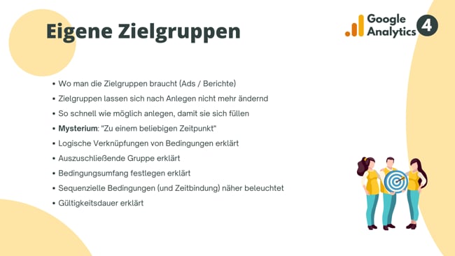 Zielgruppen erstellen (incl. ZG-gesteuerte Events)