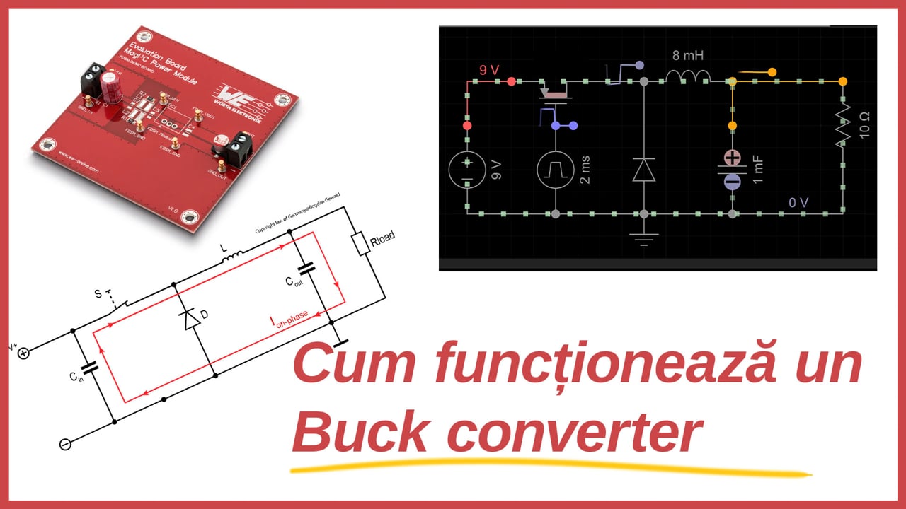 Cum funcționează un Buck converter