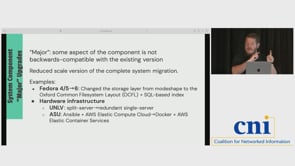 Coalition for Networked Information