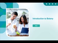 Overview of Botany and Its Scope