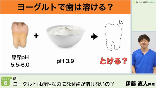 ヨーグルトは酸性なのになぜ歯が溶けないの?│Step4-6