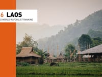 Persecution Prayer News: Laos
