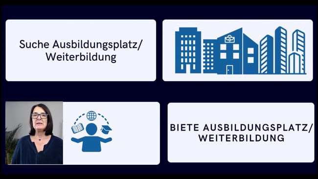 6 - Die Kräfte des Marktes