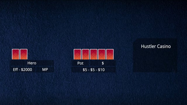 #581: Playing Against Other Winning Players