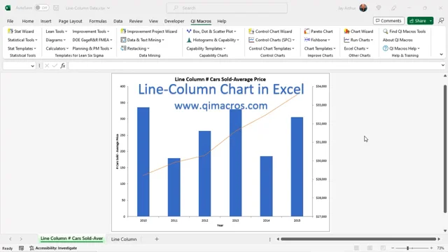 Line Column Combo Chart Excel, Line Column Chart