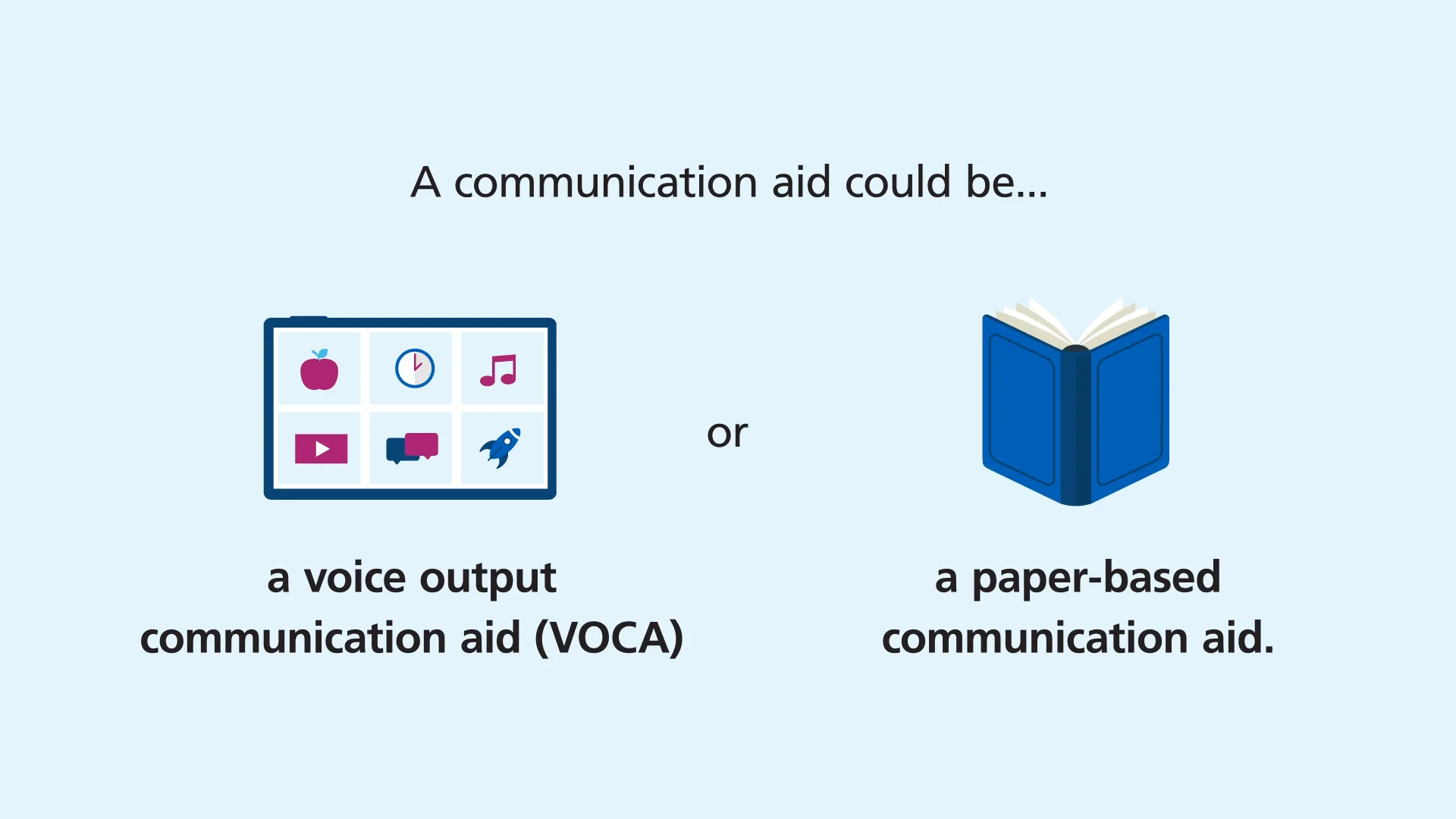 KMCAT: 10 top tips for communication partners using communication aids ...