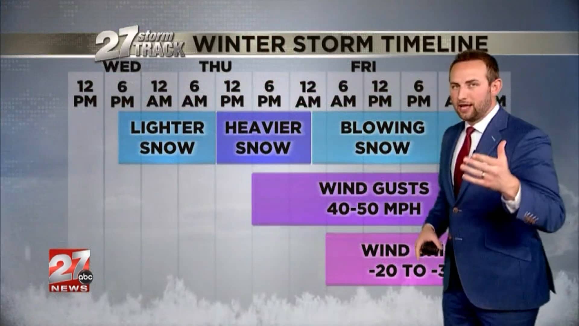 Best Weather Coverage Snippet John Zeigler on Vimeo