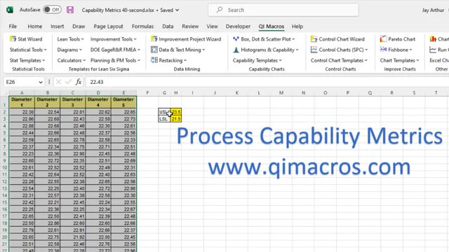 Interpret all statistics and graphs for Poisson Capability Analysis -  Minitab