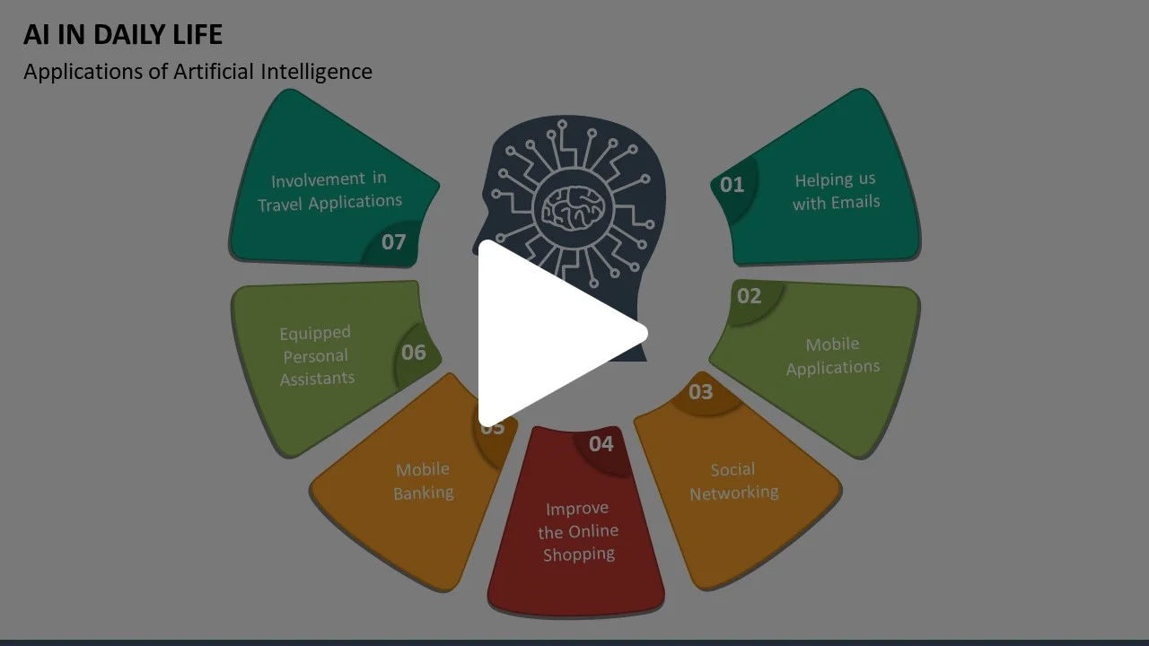 AI in Daily Life Animated Presentation - SketchBubble on Vimeo