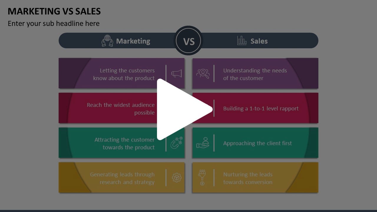 Marketing Vs Sales Animated Presentation - SketchBubble on Vimeo