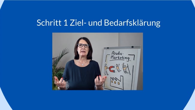 59 - Ziel- und Bedarfsklärung