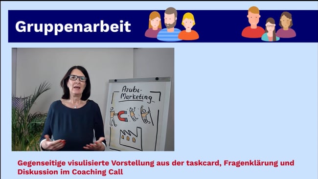 60 - Gruppenaufgabe: Bedarfs-Ziel-Planung