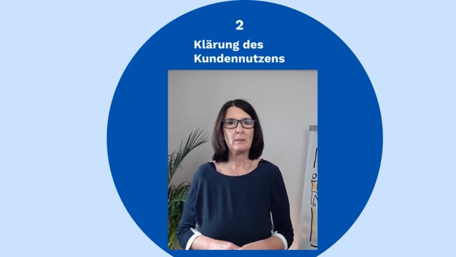 61 - Kundennutzen/Instrumente der Marktforschung