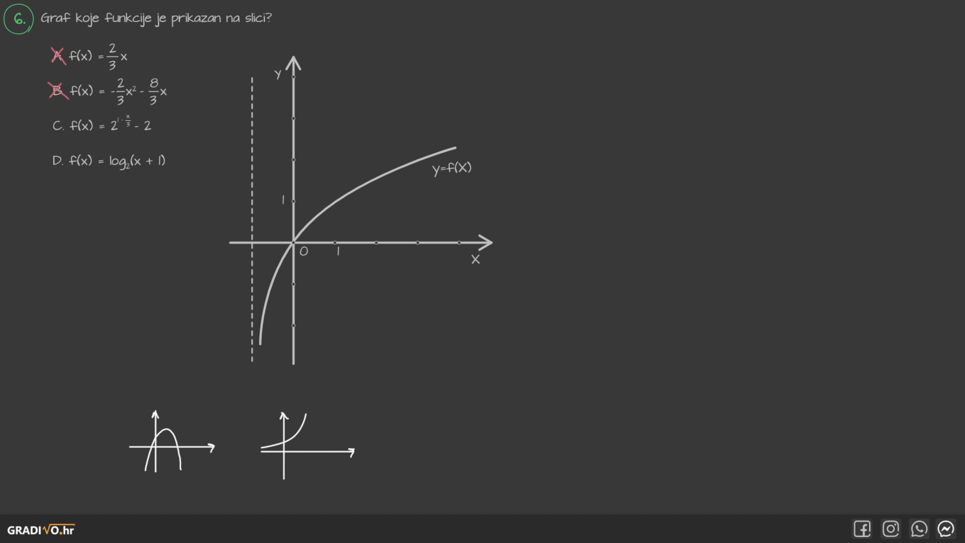 Matematika A - 2010. jesen, 6.