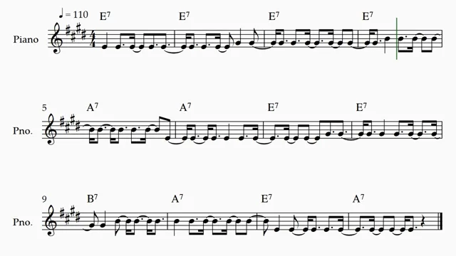 goofy ahh Sheet music for Piano, Drum group (Solo)