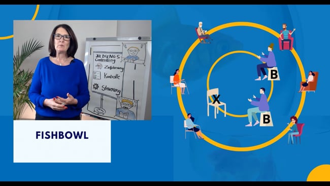76 - Fishbowl: Brauchen wir überhaupt Bildungscontrolling?