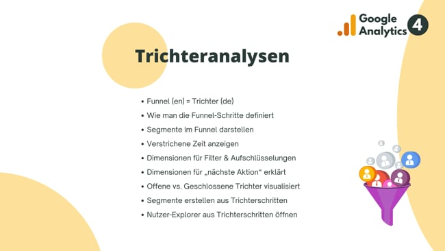 Trichteranalysen