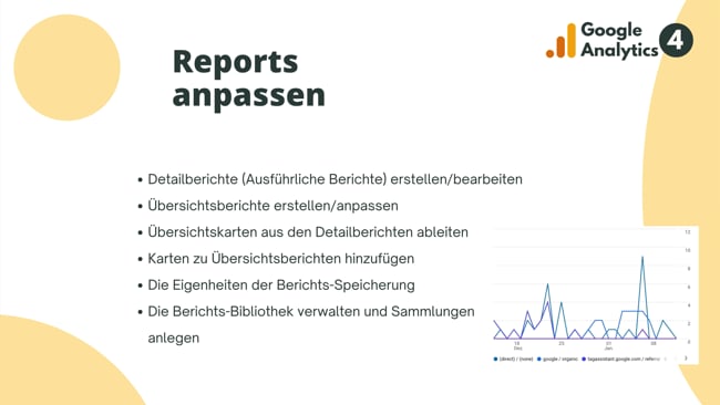 Reports anpassen
