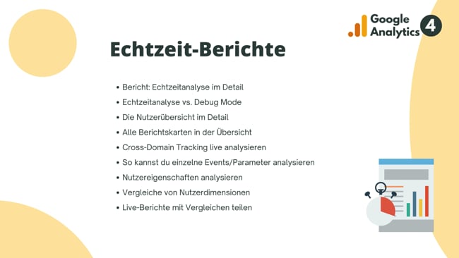 Echtzeit-Berichte