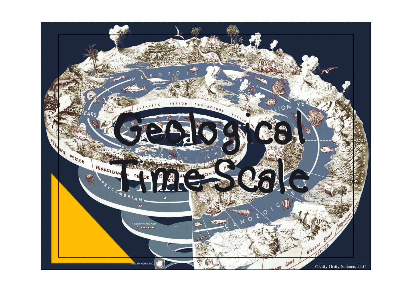 Geologic Time Scale on Vimeo