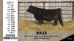 Lot #7 - K823