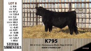 Lot #8 - K795