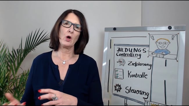 86 - Gruppenaufgabe: Make or Buy