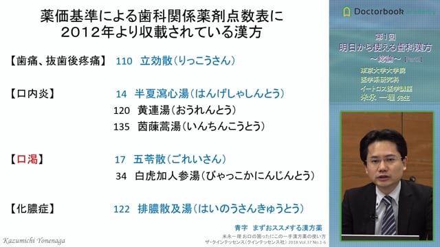 口腔領域における漢方医学の現状～漢方薬の基礎知識と歴史・教育について～ #2