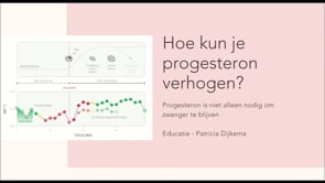 Hoe herken je een progesteron tekort in je cyclus?
