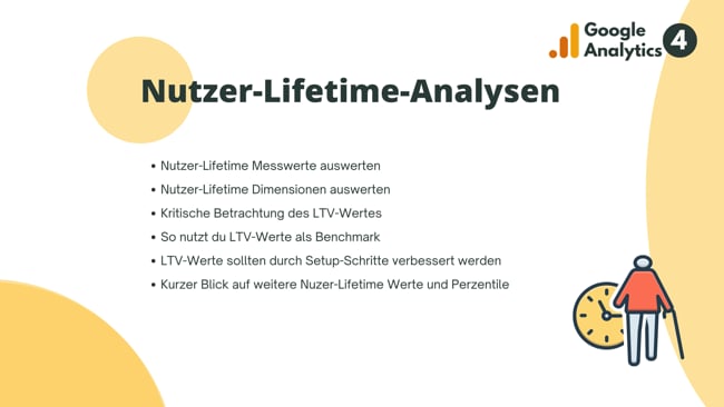 Nutzer-Lifetime-Analysen