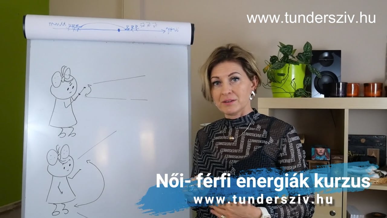 Erős nő vagy, és félsz, hogy túl sok benned a férfi energia?