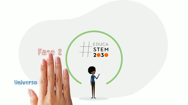 Animação whiteboard - STEM