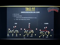 Preview Video #4