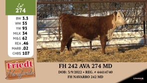 Lot #274 - FH 242 AVA 274 MD
