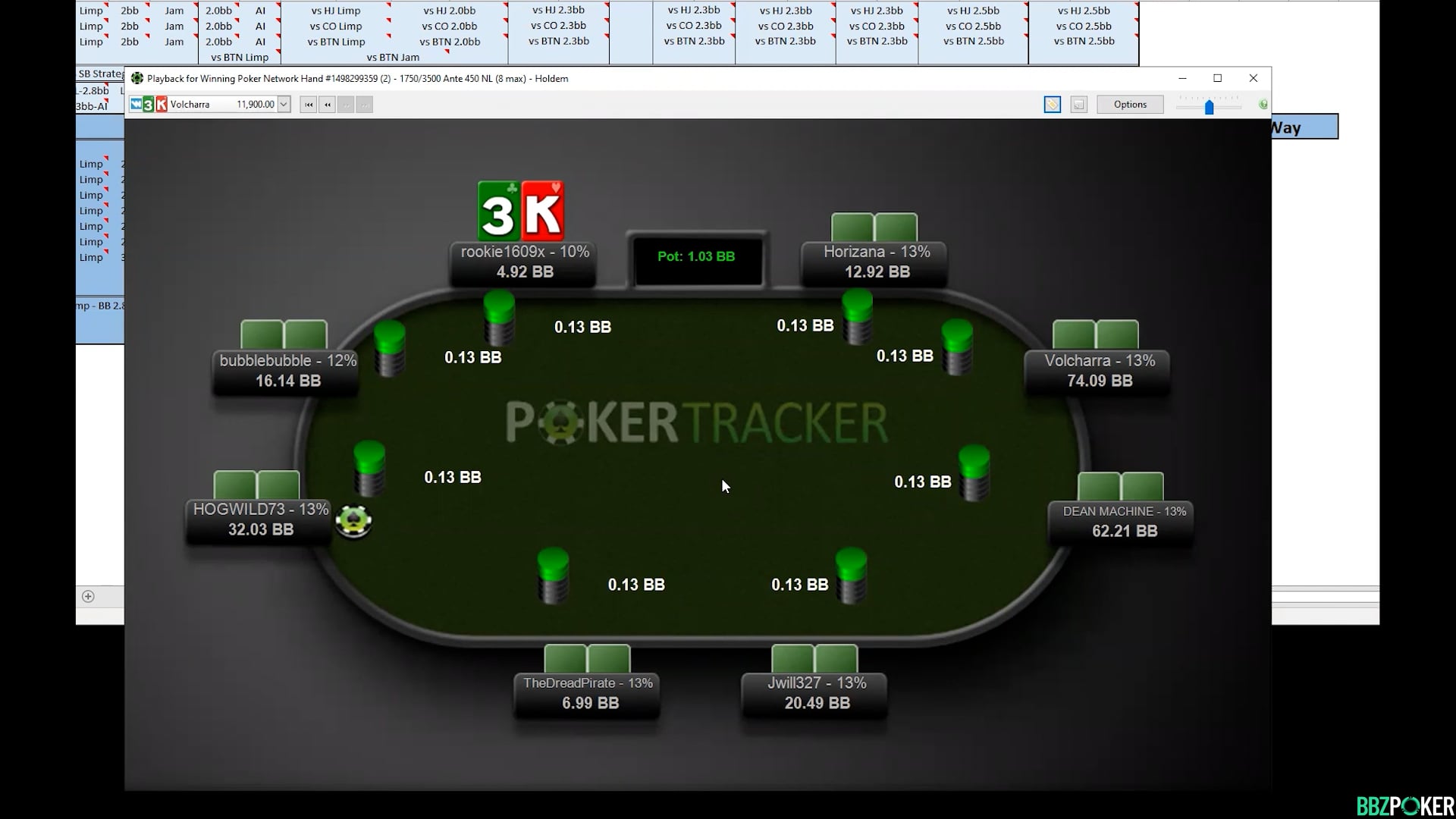 $16.50 MTT Review Part 1